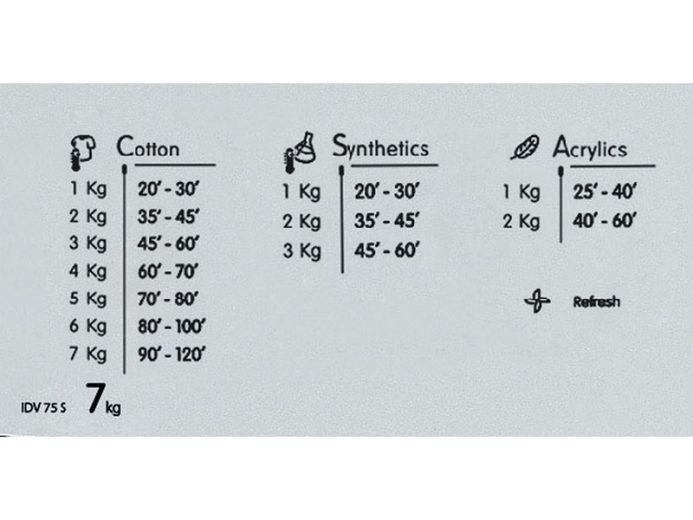Condenser Vent Kit Box & Hose For Indesit Ecotime IDV75S Tumble Dryer - Foto 3
