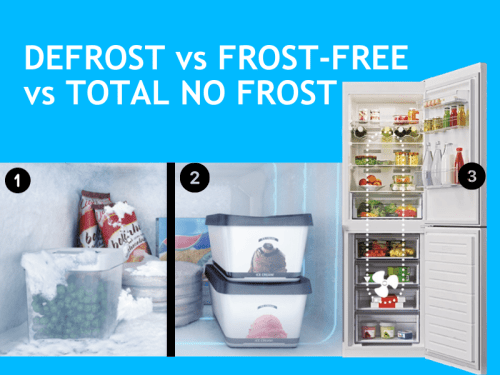 DEFROST vs FROST FREE vs TOTAL NO FROST -