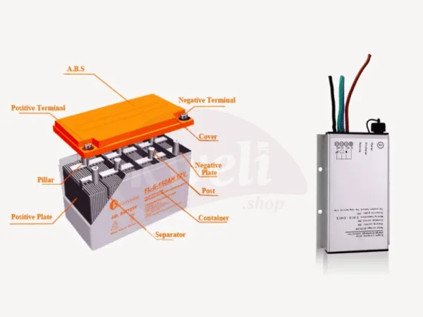 Felicity 100AH 12V Deep Cycle Gel Battery FL-G-100AH 12V - Solar Battery