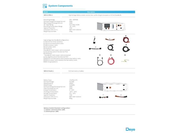 Deye BOS-G Pro BOS-G-PDU-2 high-voltage control box